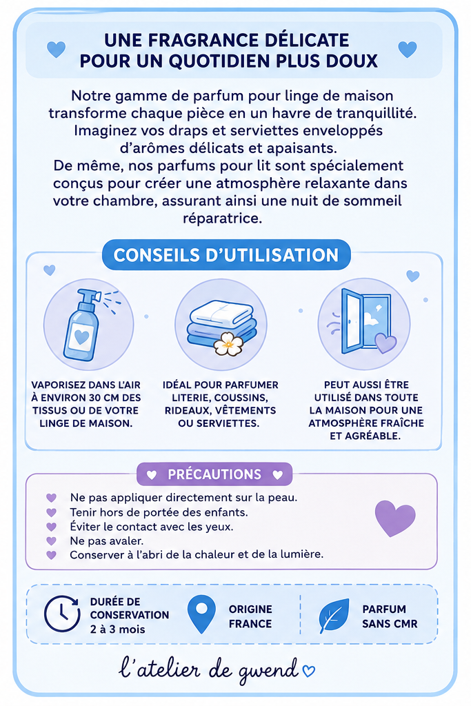 Brumes Parfumées